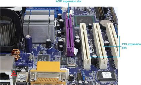 what is agp port|Understanding AGP: A comprehensive guide to the Accelerated .